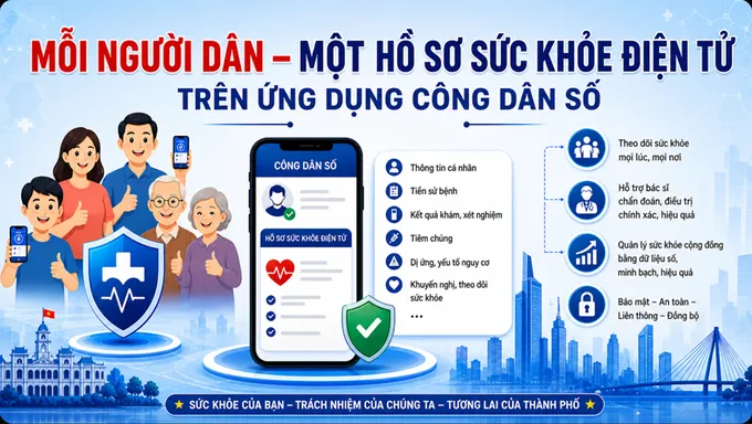TPHCM triển khai Hồ sơ sức khỏe điện tử trên ứng dụng công dân số