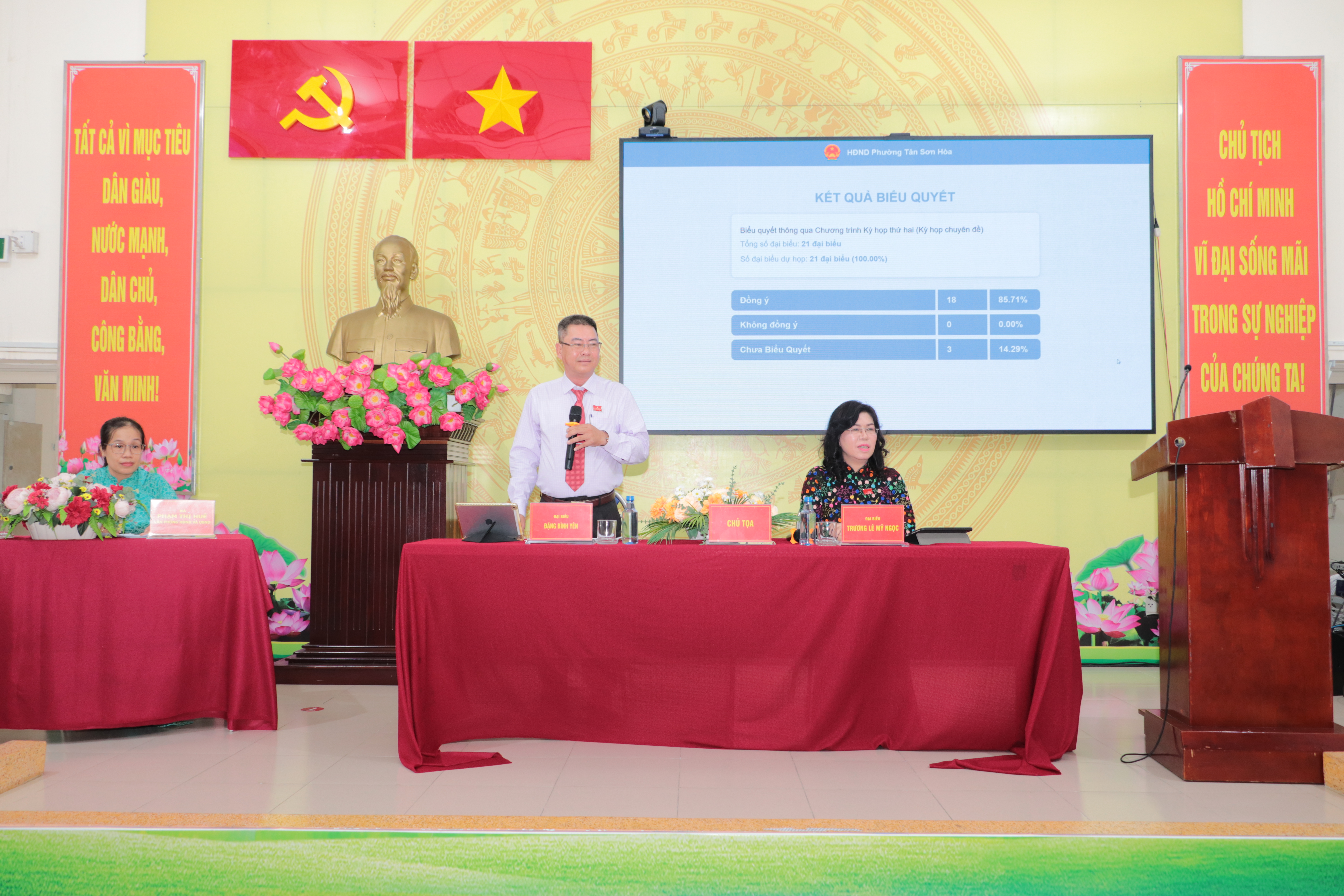 HỘI ĐỒNG NHÂN DÂN PHƯỜNG TÂN SƠN HÒA TỔ CHỨC KỲ HỌP THỨ HAI, THÔNG QUA NGHỊ QUYẾT VỀ THÀNH LẬP, SẮP XẾP, TỔ CHỨC LẠI KHU PHỐ
