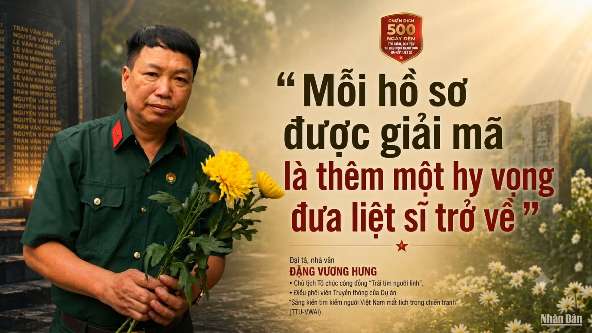 Mỗi hồ sơ được giải mã là thêm một hy vọng đưa liệt sĩ trở về