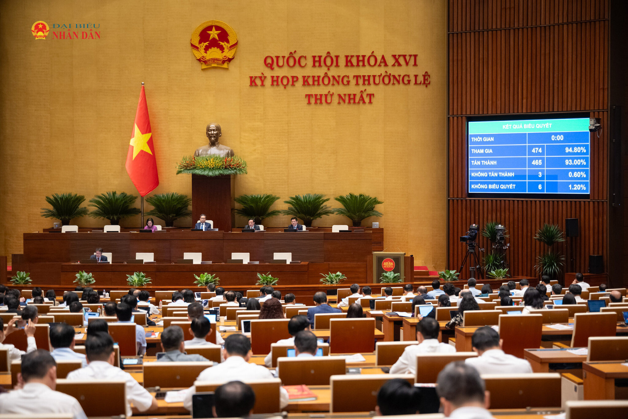 Luật Phát triển đô thị: Tạo cơ chế vượt trội để phát triển TP. Hồ Chí Minh và các thành phố khác phát triển đồng bộ