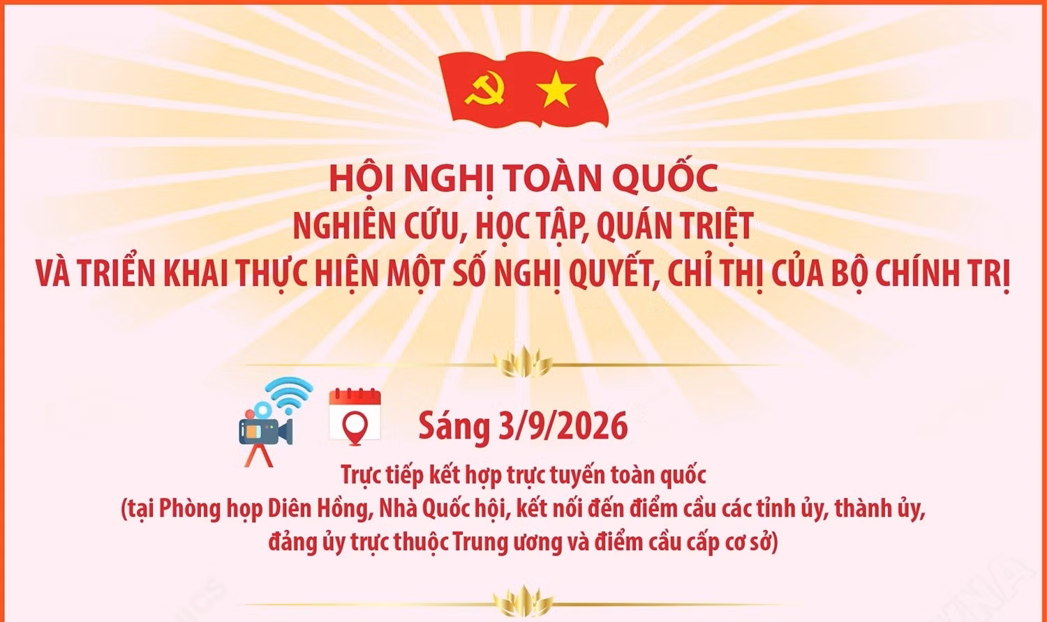 Hội nghị toàn quốc quán triệt và triển khai một số Nghị quyết, Chỉ thị của Bộ Chính trị