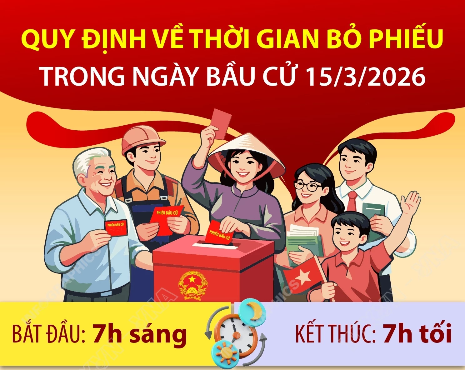 Infographic quy định về bầu cử