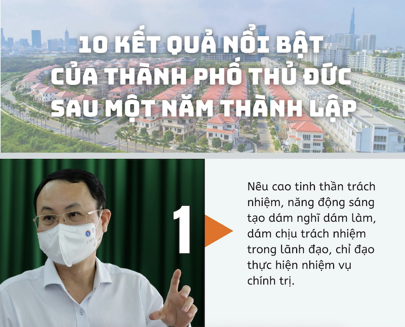 10 kết quả nổi bật của TP. Thủ Đức sau một năm thành lập