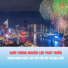 Khơi thông nguồn lực phát triển - Đồng hành kiến tạo thể chế đô thị đặc biệt